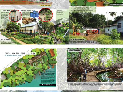 Landscape design -studies