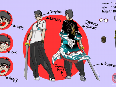 The Character design of Theme Kimistu no Yaiba
