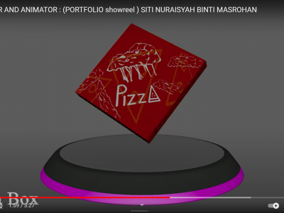 PIZZA BOX MODEL