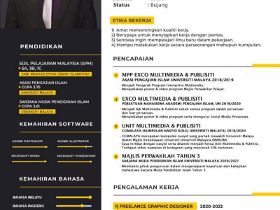 Resume-kerja-graphic-designer-(muhammad-syuaiman)