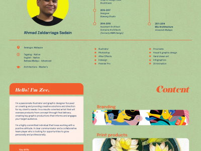 Overview - About me / Content