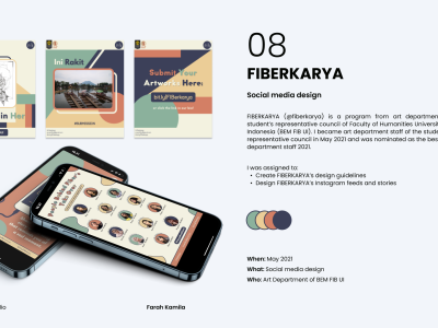 FIBERKARYA