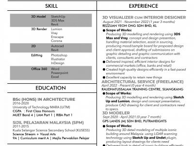 Cv_ridwan-aziz