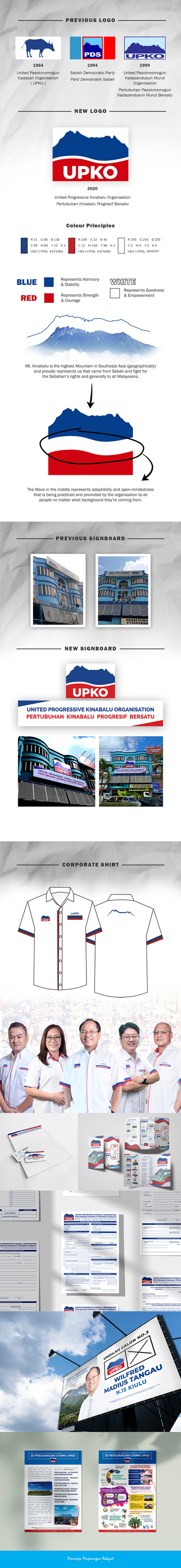 UPKO Rebrand