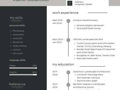 Ku-izzah_resume