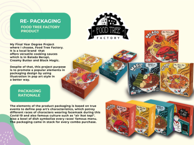 RE-DESIGN PRODUCT PACKAGING