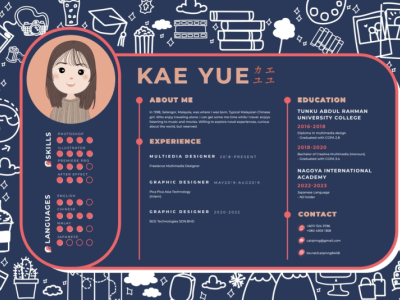 Cv_ngkaeyue
