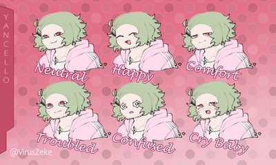 Expression set