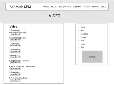 Storyboard-video