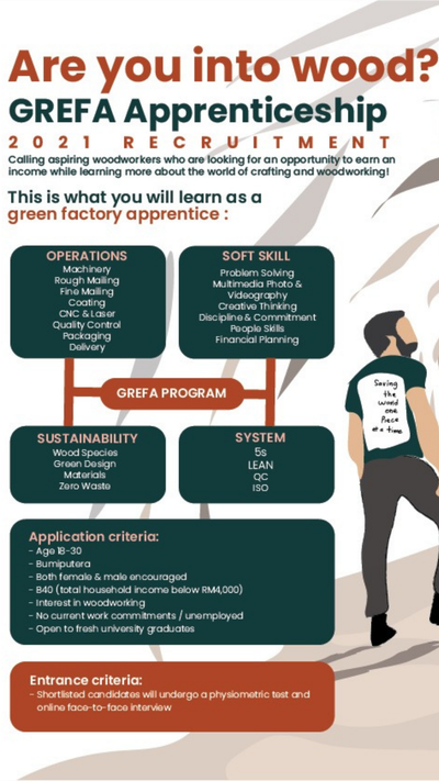 Untitled Artwork 2022-07-10