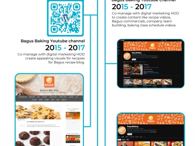 Terrence-soo-_portfolio-02