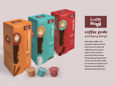 Brew_kopi_presentation-board_2-01