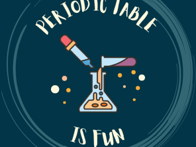 Periodic-table-is-fun-logo