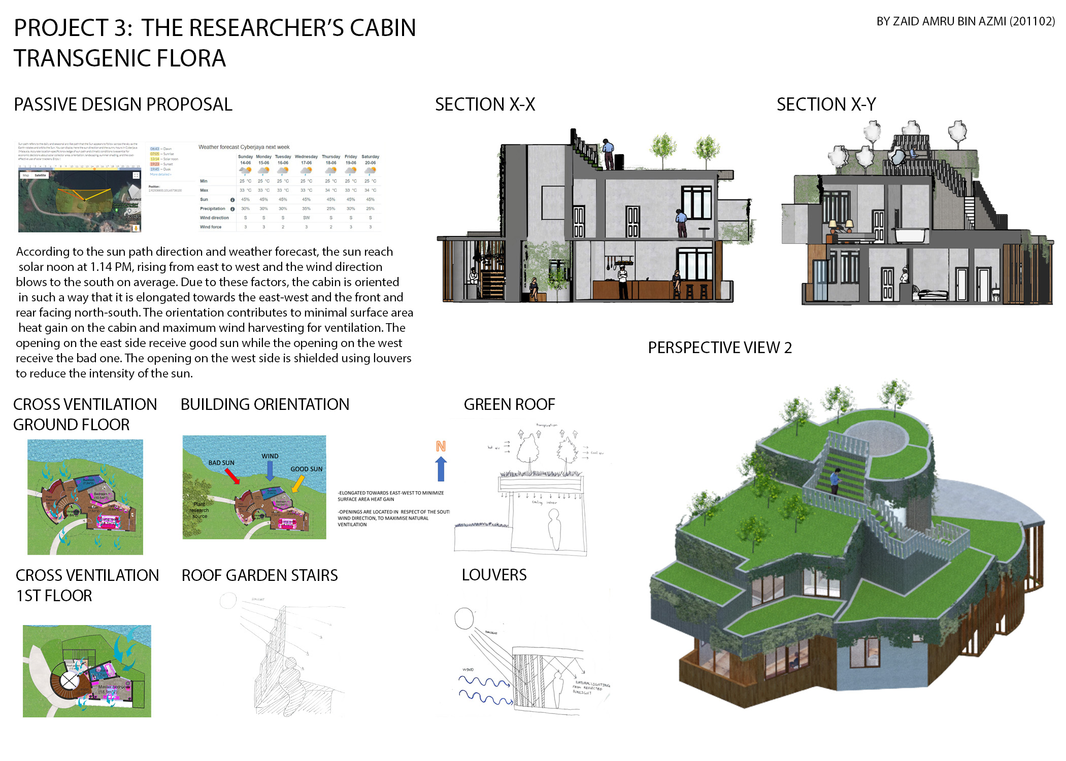 The Researcher's Cabin