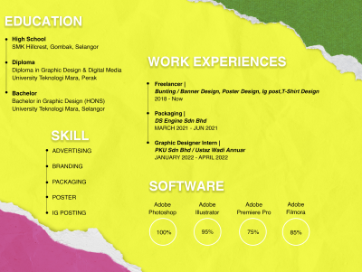 EDUCATION, WORK EXPERIENCES, SKILL AND SOFTWARE
