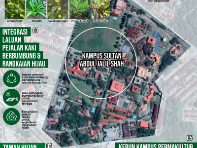 LANDSCAPE INFOGRAPHIC