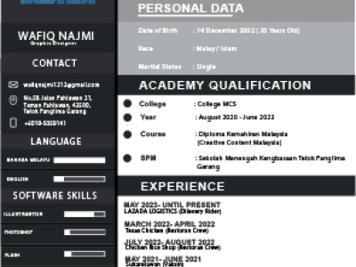 Resume-fyp