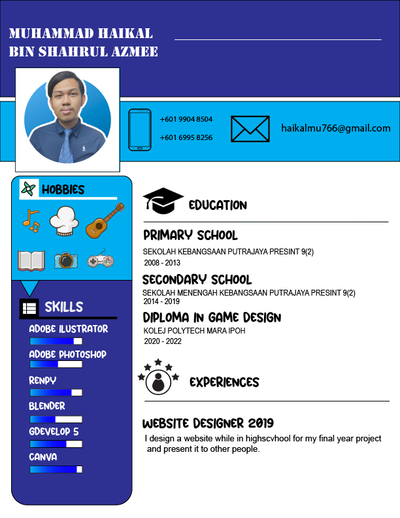 My Portfolio is in website.