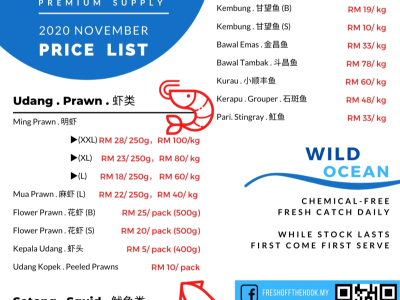 Product Price List Design