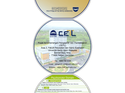 Poster-texonomy-3_artboard-2