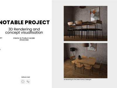 Notable Project