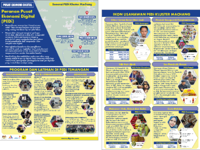 Flyer Lawatan Menteri MCMC