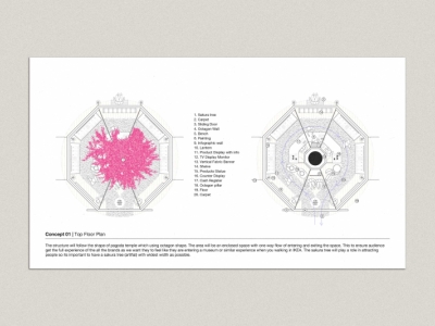 Finetoday_concourse_concept_4