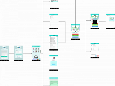 Storyboard-lost-in-fk