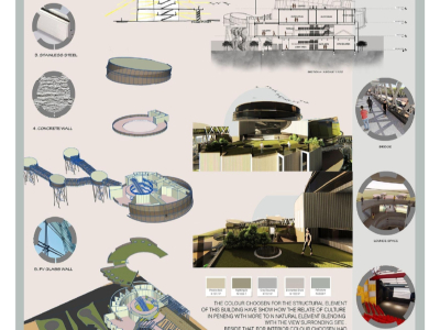 Portfolio_nsyafiqahkhairi_page-0022