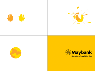 Maybank Video Sign Off - Revamped (2021)
