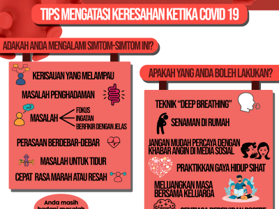 Covid-19 Awareness Poster