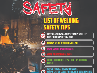 SAFETY POSTER