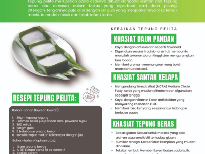 Infographic Poster