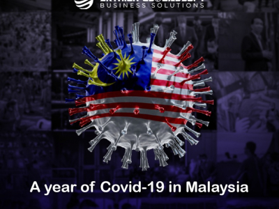 Skyhigh-covid-1-year