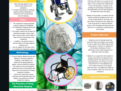 Wheelchair Mopping Poster