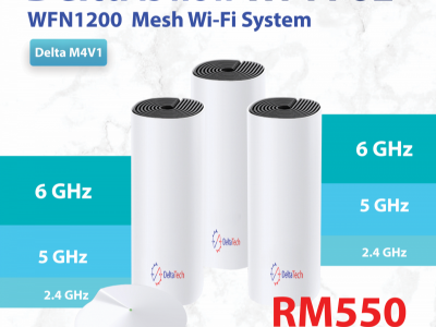 Poster Design about of Mesh Wi-Fi System