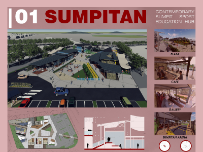 SUMPITAN ARENA.
