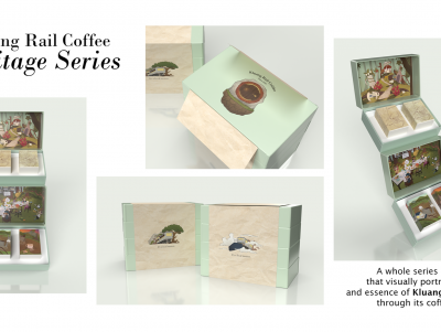 Promotional Campaign & Advertising for Kluang Rail Coffee's Products