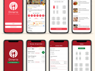 Dinerio: A Restaurant Reservation Mobile Application