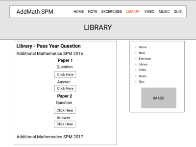 Storyboard-library