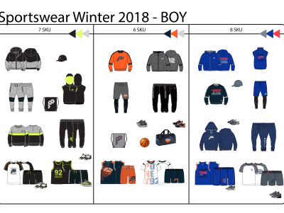Sportswear - Boy