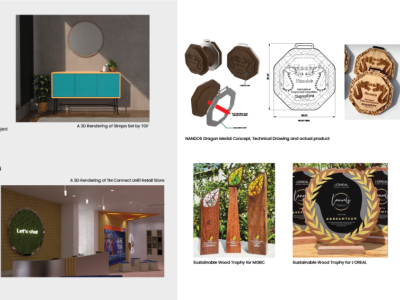 Notable Project