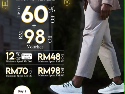 E-commerce Key Visuals