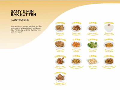 Illustrations of Food