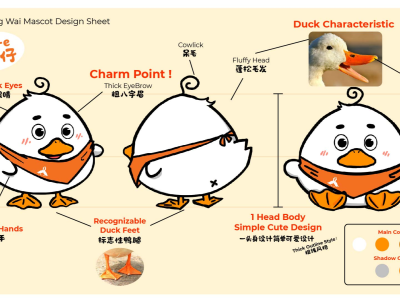 Mascot Design