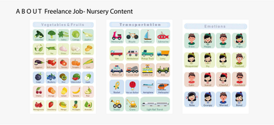 Nursery Content