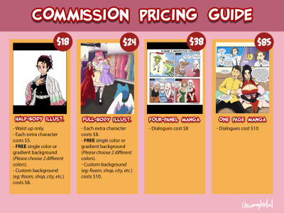 Art Commission Pricing List & Guide