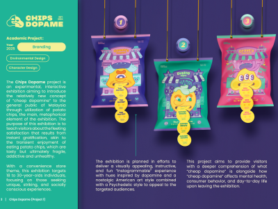 Chips Dopame (Description)