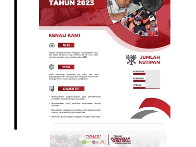 Portfolio-mohamad-hazim-fin_page-0006