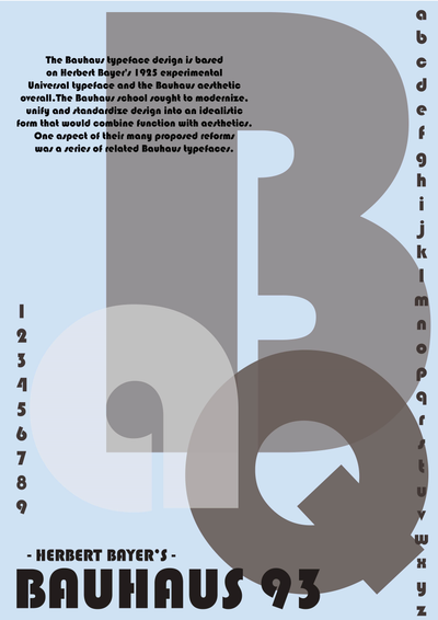 Typography